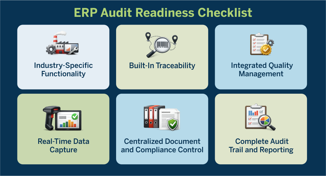 FDA Audit Readiness in Process Manufacturing: A Practical Guide