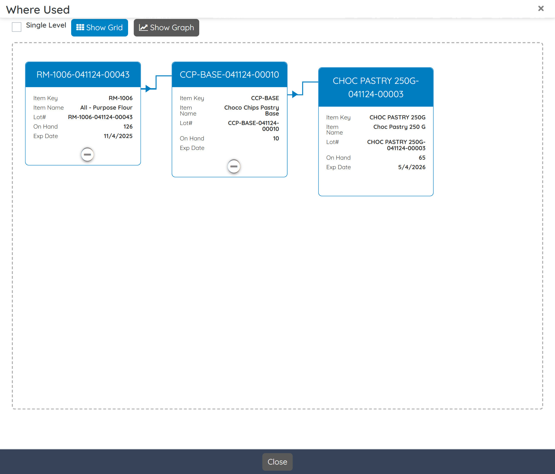 Lot Traceability