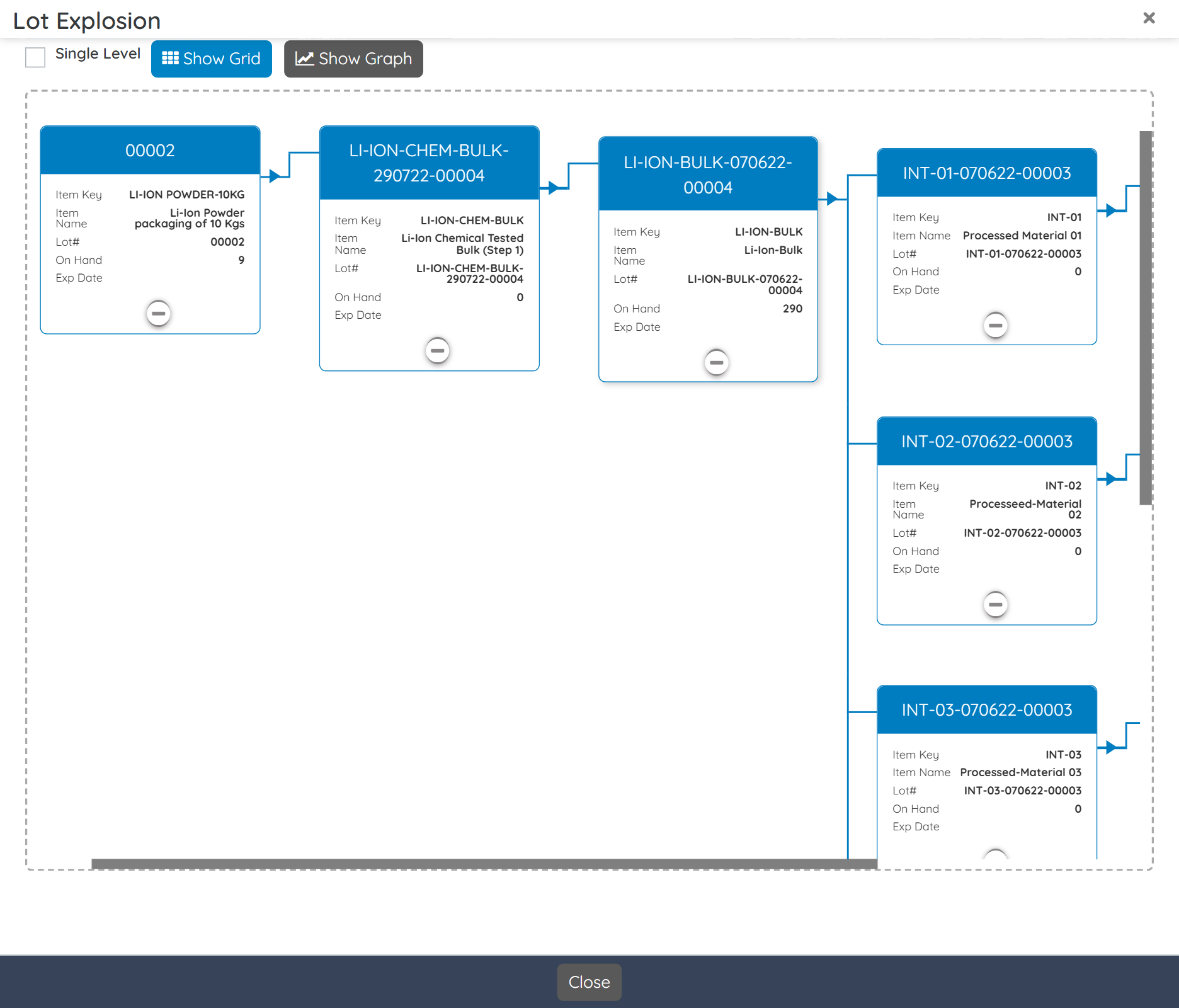 Chemical-Full-Traceability-and-Quality-Control