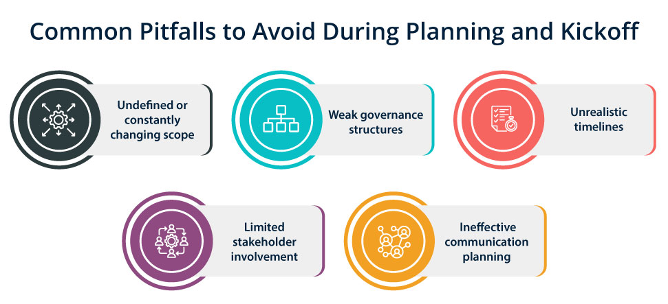 Common Pitfalls