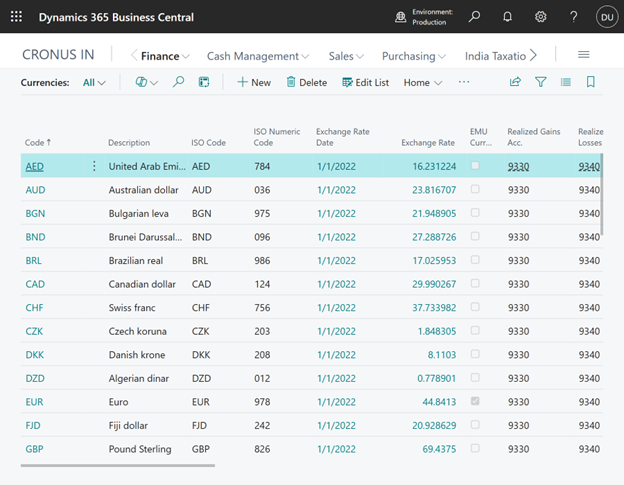 Screenshot of the Finance