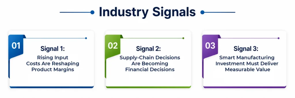 Industry Signals-oct