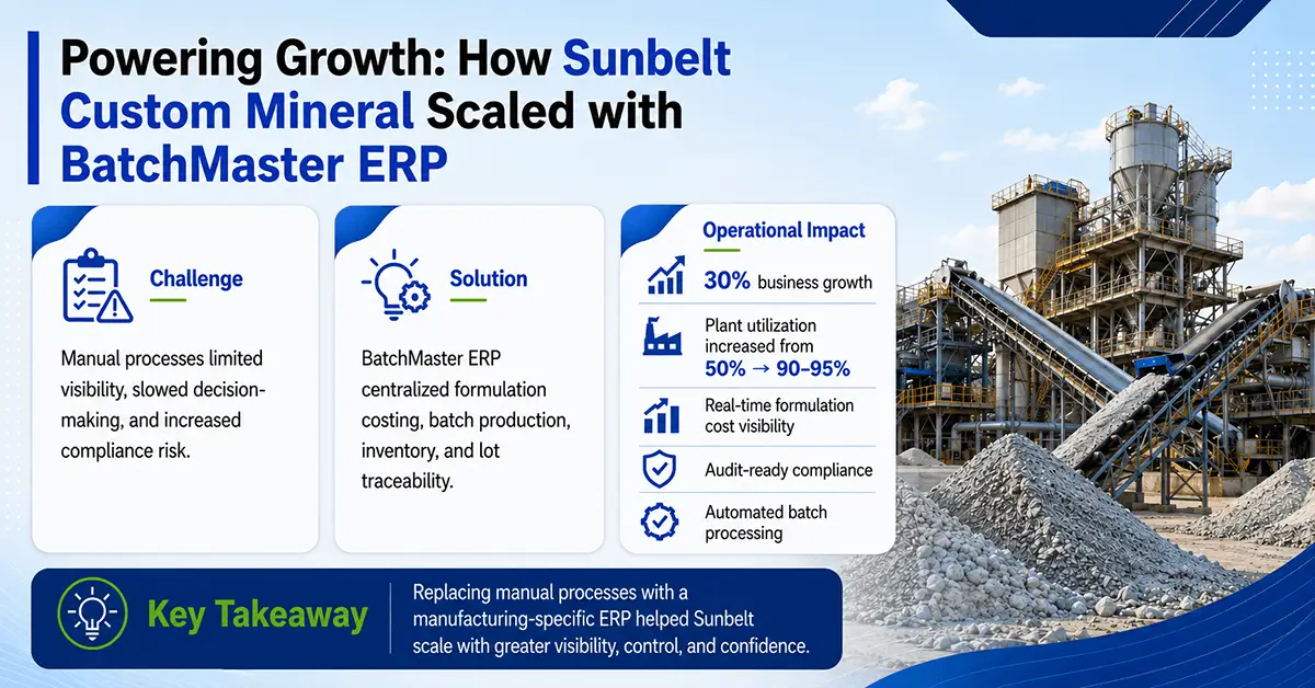 Powering Growth How Sunbelt Custom Mineral blog