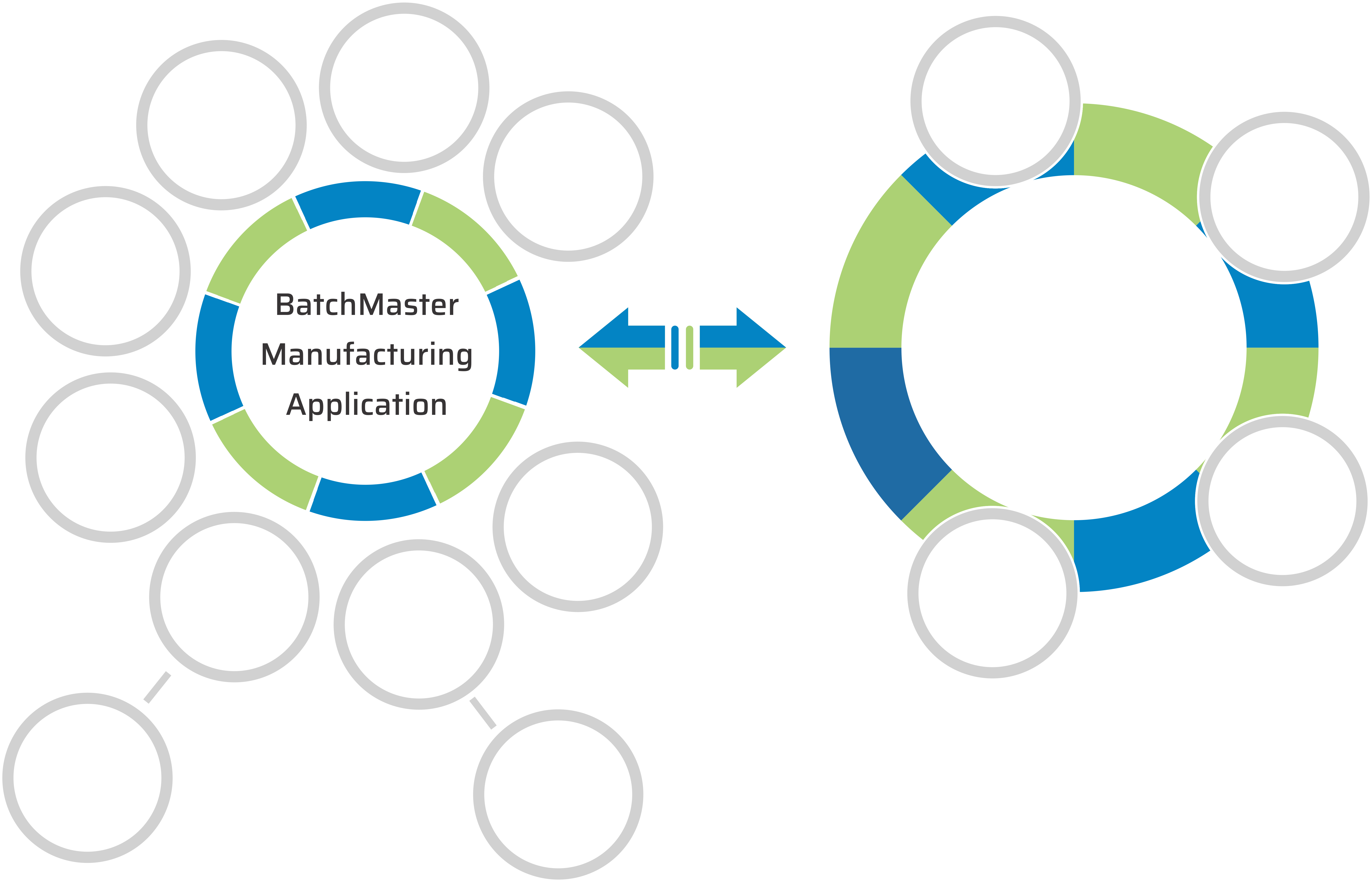 QB Diagram for BME Desktop