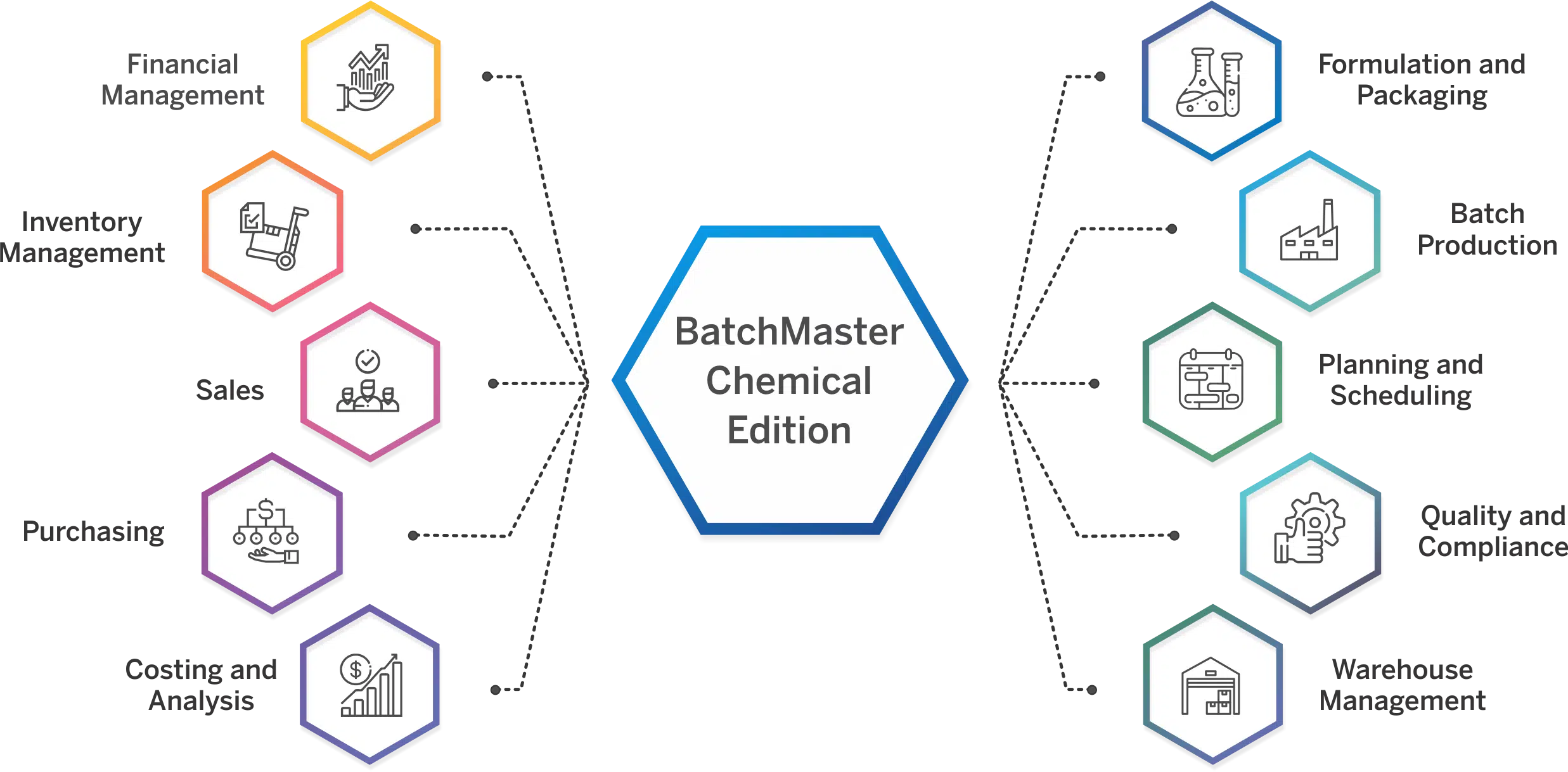 chemical_infographic_desktop