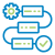 Custom Workflows