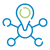 Mobility