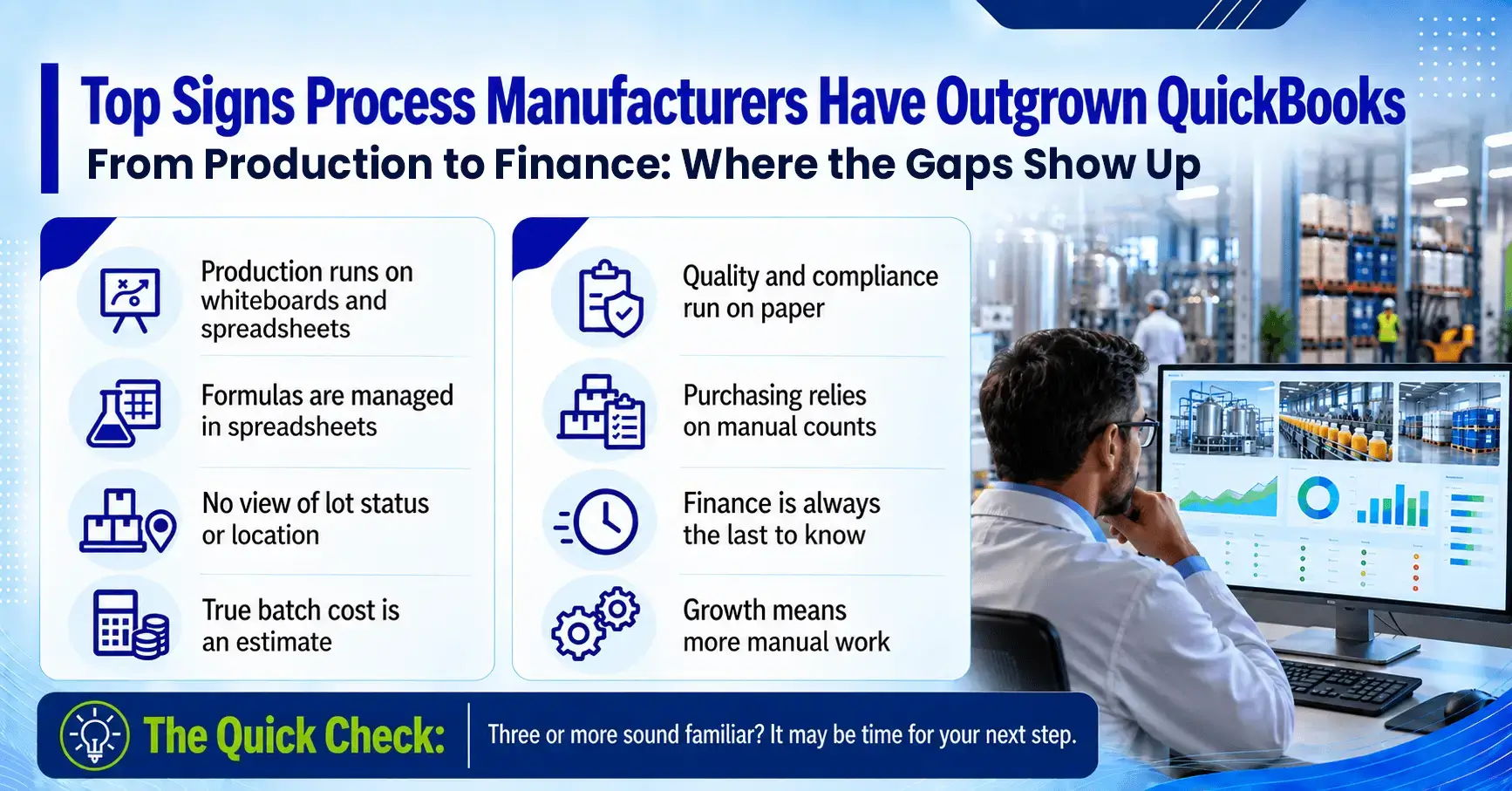 Top Signs Process Manufacturers Have Outgrown QuickBooks